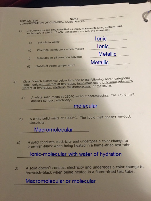 Name CHM121 E14 CLASSIFICATION OF CHEMICAL SUBSTANCES If substances are only classified as ionic, macromolecular, metallic, a
