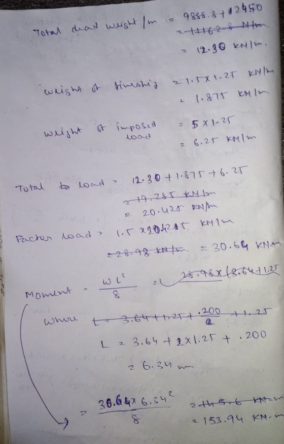 a 9888. s + 0 2 450 Total dead weight in 12.30 kN/m. weight of tinishid 21.5x1.25 kN/m a 1.875 kmln. wright of imposed 5x1.25