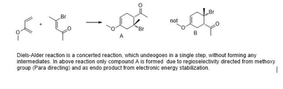 Br Br not Br Diels-Alder reaction is a concerted reaction, which undeogoes in a single step, without forming any intermediate
