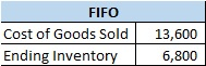 FIFO Cost of Goods Sold Ending Inventory 13,600 6,800