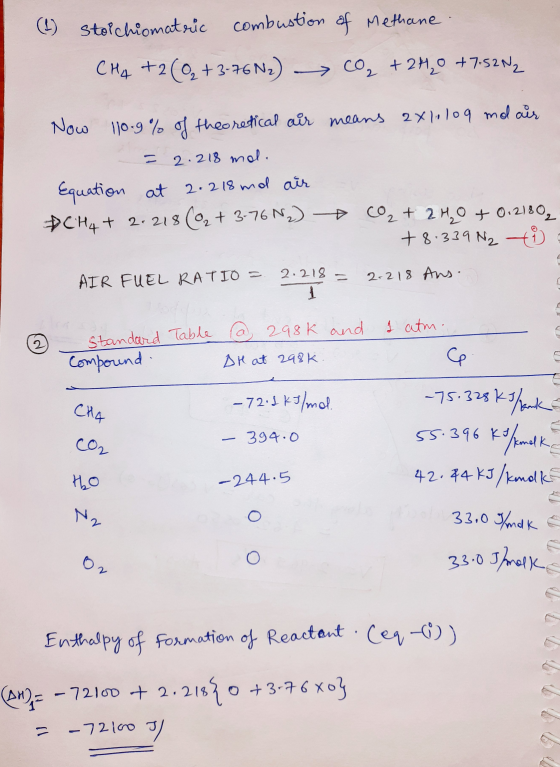 (1) stoichiomatric combustion of Methane. CH4 +20 +3-76N2) CO₂ + 2H₂0 +7.52N2 Now 110.9% of theoretical air means 2x1,109 ml