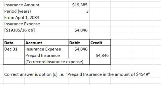 $19,385 Insurance Amount Period (years) From April 1, 20X4 Insurance Expense ($19385/36 x 9) $4,846 Credit Date Dec 31 Accoun