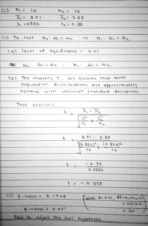 Cini: lo X = 3. 51 S, -0.832 na = 12 *2= 3.88 S2 -0.98 (ii) To test Ho: 4 = 42 us Hiiui<l2 Cal level of significance = 0.01 C