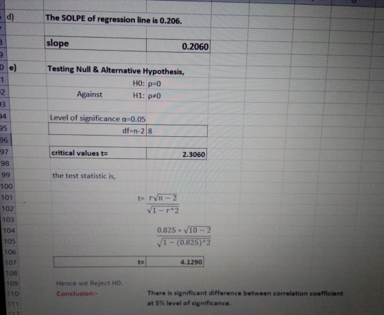 d) The SOLPE of regression line is 0.206. slope 0.2060 9 De) 1 Testing Null & Alternative Hypothesis, HO: p=0 Against H1: p=0