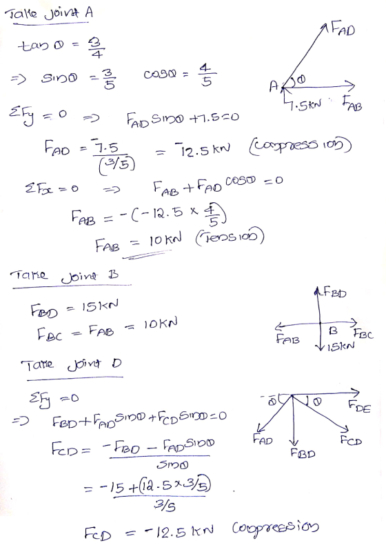 7.5kN FAB Take joind A tan ocean => SIDO COON = Ś Apo {fy =O - FADSIDO 17.500 Fro = 7.5 = 12.5kw (caspression EF=o = FABTFAO