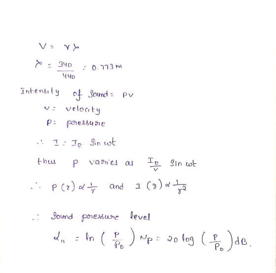 44D intenity Sound Pv vvelocit Jound poiew eune evel
