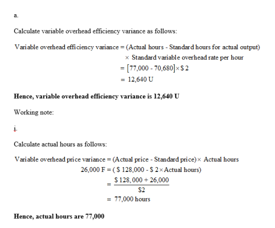 Calculate variable overhead efficiency variance as follows: Variable overhead efficiency variance = (Actual hours - Standard