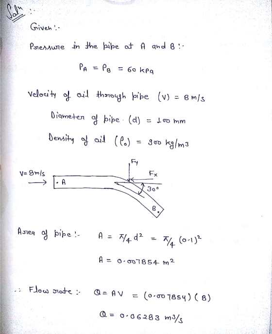 Given : Pressure in the bibe at A and B :- 3 = 60 kPa velocity of oil thorough pipe (v) = 8 m/s Diameter of bibe. (d) = Joo m