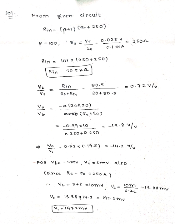 F万0m (β+))(Te +250) Rin= Te 今0.5 Rin Yo--α (201 20) Vb = -19.8 V 6.99 o ○구2 b= 13.88オ14.2 = 19 7 . 2mV