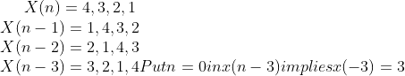 X(n)={4,3,2,1}\\ X(n-1)={1,4, 3,2}\\ X(n-2)={2,1,4,3}\\ X(n-3)={3,2,1,4} Put n=0 in x(n-3) implies x(-3)=3