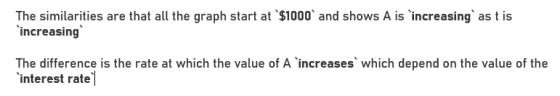 The similarities are that all the graph start at $1000 and shows A is increasing as t is ‘increasing The difference is the ra