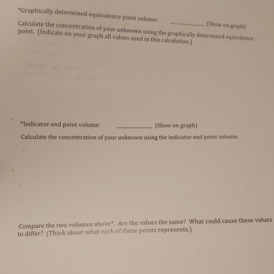 *Graphically determined equivalence point volume: (Show on graph) Calculate the concentration of your unknown using the graph