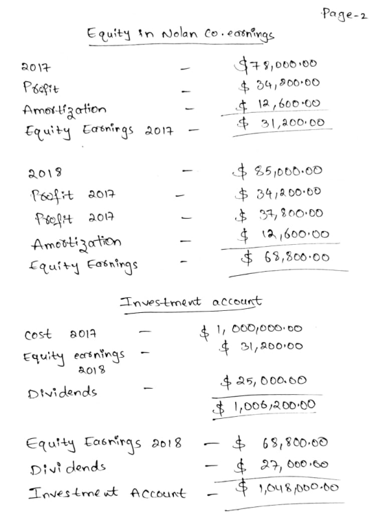 Page 2 Equity in Nolan co. earnings 2017 Profit Amortization Equity Earnings 2017 $78,000.00 $ 34,800.00 $ 12,600.00 $ 31,200