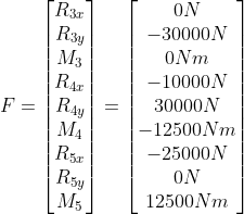 F=\begin{bmatrix} R_{3x} \\ R_{3y} \\ M_3 \\ R_{4x} \\ R_{4y} \\ M_4 \\ R_{5x} \\ R_{5y} \\ M_5 \\ \end{bmatrix}=\begin{bmatrix} 0 N\\ -30000 N\\ 0 Nm\\ -10000 N\\ 30000 N\\ -12500 Nm\\ -25000 N\\ 0 N\\ 12500 Nm\\ \end{bmatrix}