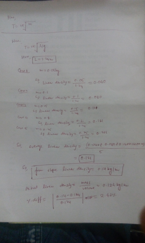 T- 2万. mっ。 0015 0.040 Coven l 6l mo.is So (0-cuop o.og0 f 0.14#0怗1Po-lel) 5 0-1리 Co ー!elp= 2.42:/. 0 124