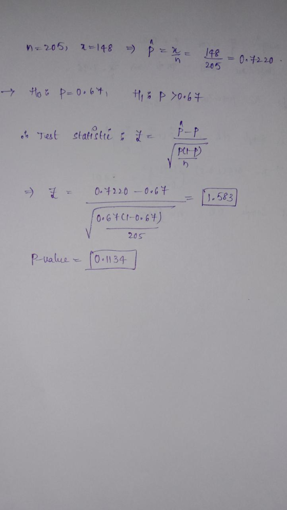 A n=205, x = 148 = pza n 148 205 On7220 Hot p=0.67, H1 % P 70.67 o Test statistie & Zo P-P Per p) b. 0.7220 -0.67 1.583 0.67C