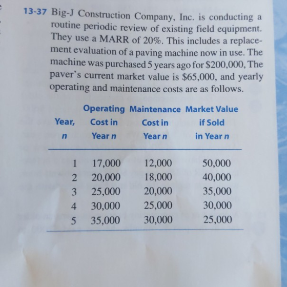 13-37 Big-J Construction Company, Inc. is conducting a routine periodic review of existing field equipment. They use a MARR o