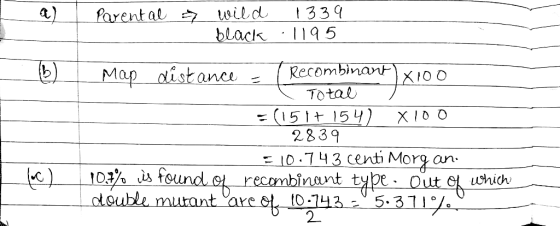 Parental & wild black 1339 1195 Map distance = l Recombinantxioo - Total -(1517 154) X100 2839 =10.743 centi Morgan. 10.7% is