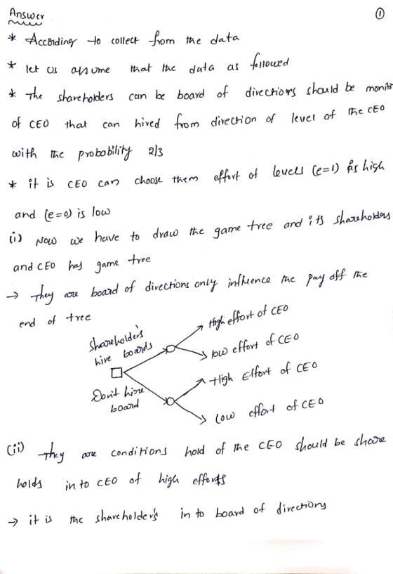 Answer * According to collect from the data * let us assume that the data as followed * The shareholders can be board of dire