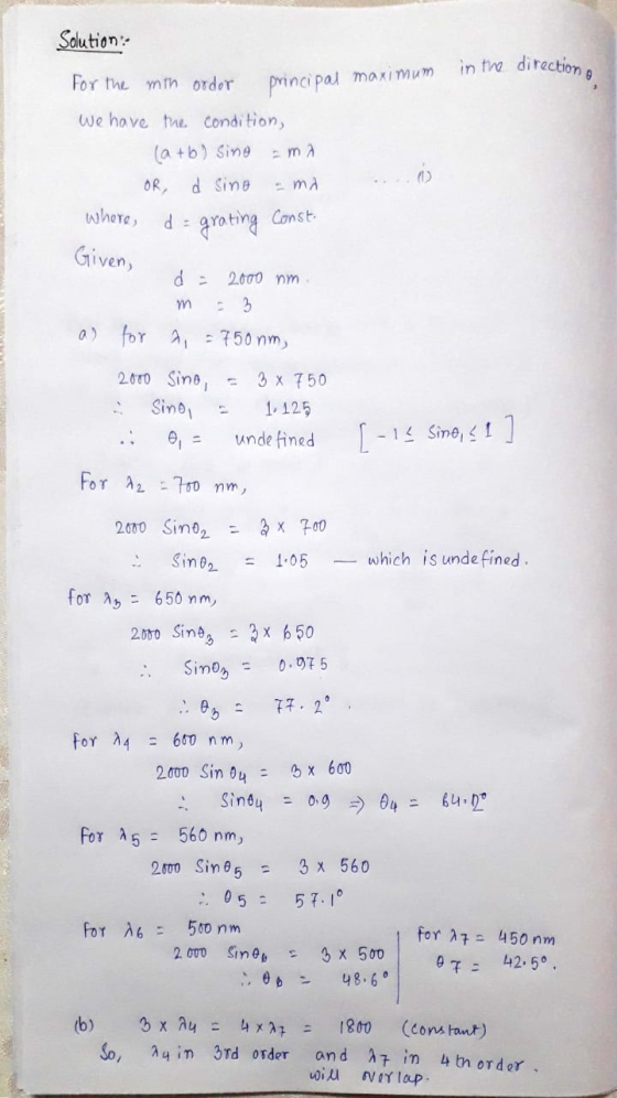 Solution: in the direction o For the min order principal maximum We have the condition, (a+b) sine ma d sino grating Const. D
