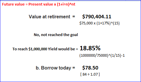 Future value Present value x (1+i+n)^nt Value at retirement = $790,404.11 $75,000 x (1+17%)^{15) No, not reached the goal To