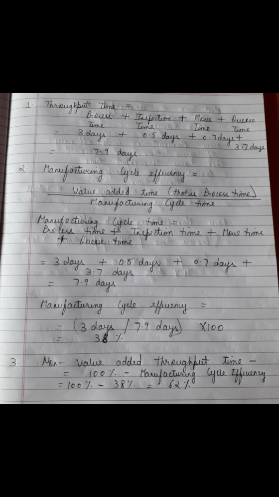 1. Throughput Time broen 4 Tupection et Move & Querce Time ou Time bh Time Time - 3 days t 5 days to.7dayst LN 37 days - bond
