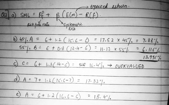 - expected stuen. Q2. a) SML = Rf + ß (ECM) – RCC). Risk forse rate systematic 6 451. A = 6+ 1.2 (15,6-0 = 17,52 x 45% = 7.88