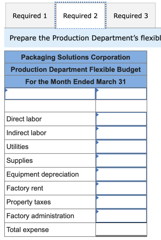 Required 1 Required 2 Required 3 ------------------- Prepare the Production Departments flexibl Packaging Solutions Corporat