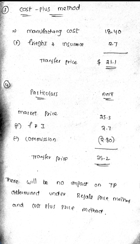 cost -plus method manufactuong cost 18540 CH) frieght & insurance 2.7 Transfer price $ 21,1 Particolars Amy market 25-3 Price