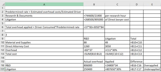 B D E А 1 2 Predetermined rate = Estimated overhead costs/Estimated Driver 3 Research & Documents 4 Litigation =744600/21900
