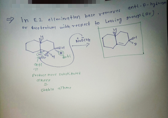 anti-ß-hydrogen group (Br). - in or E2 elimination dueterium with respec I elimination base removes Tum with respect to Leavi