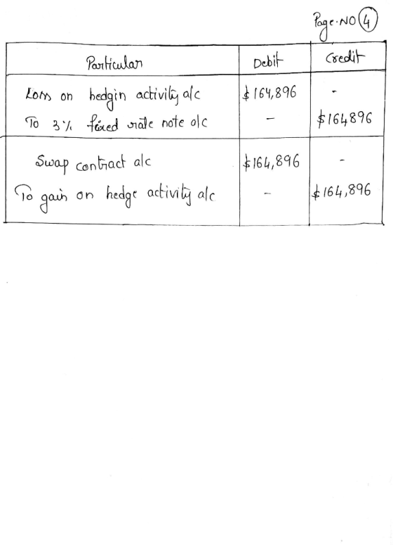 NO (4 Debit Credit Los on Particular bedgin activity alc To 3% fixed rate note al $164,896 $164896 $164,896 Swap contract als