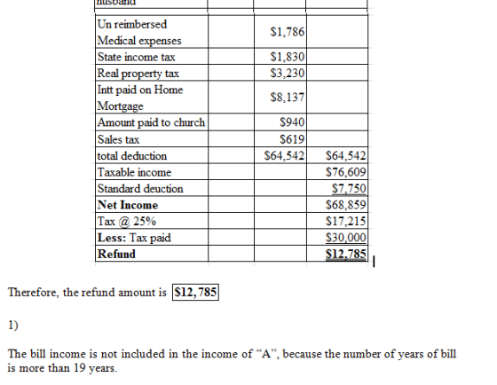 Un reimbersed Medical expenses State income tax Real property tax Intt paid on Home Mortgage Amount paid to church Sales tax