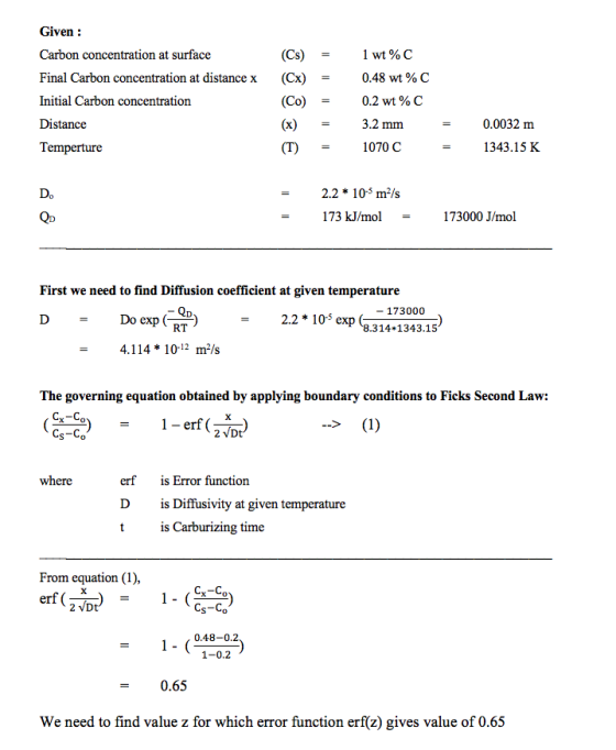 Given : Carbon concentration at surface Final Carbon concentration at distance x Initial Carbon concentration Distance Temper
