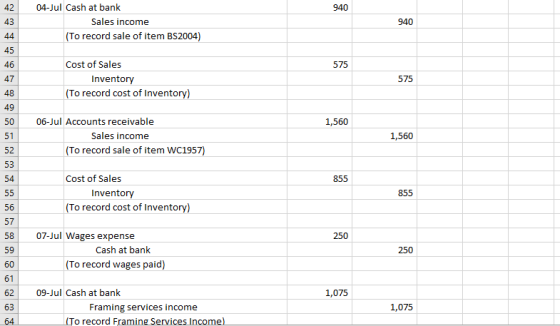 42 940 43 04-Jul Cash at bank Sales income (To record sale of item BS2004) 940 44 45 575 46 47 Cost of Sales Inventory (To re