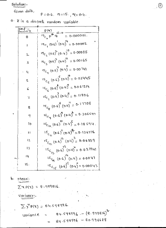 Solulion!- Given dala a kis a. discreh vandom voriable 15 0 c1 (0.6) (0.4 000025 15c, (0.6), (o.4) =0.00165 12. ろ 3 (o.G) (0.