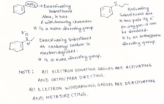 (NO2) Deactivating - substituent since, it has ē with drawing charactere It is a meta-directing group Activating substituent