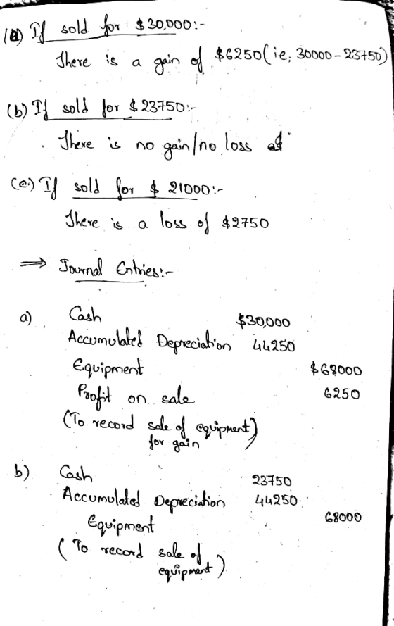 18 If sold for $30,000:- There is a gain of $6250( ie: 30000 - 23750) (b) If sold for $23750:- . There is no gain/no loss and