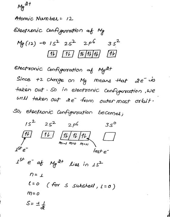 Atomic Number: 12 Electronic configuration af Mg Mg (12) 0 15² 25² zp6 35² TD (11) 1/11 TL Electronic configuration of Mgalt