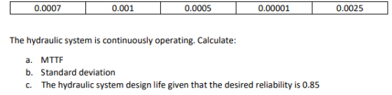0.0007 0.001 0.0005 0.00001 0.0025 The hydraulic system is continuously operating. Calculate: a. MTTF b. Standard deviation C