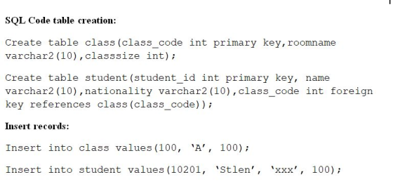 SQL Code table creation: Create table class (class_code int primary key, roomname varchar2 (10), classsize int); Create table