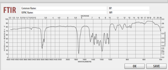 C200 CZU Common Name: BP: FTIR IUPAC Name: MP: 2.2 2.3 24 2.5 2.6 2.7 2.8 2.93 3.5 -A 1.5 MICRONS G 5 5.5 10 11 12 13 14 15 1