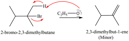 2-bromo-2,3-dimethylbutane
2,3-dimethylbut-1-ene
(Minor)