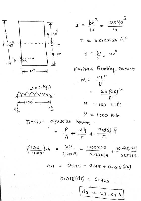 2. 2 1 = 53333.34 in h-90 y=20 Maxinam Beading monent (O 2x (20) - oL Tension tneks at bottom 1200x 10o 50 xlds) 20) 5 3333.