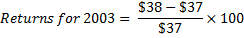$38 - $37 Returns for 2003 = $37 X 100