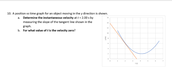 10. A position vs time graph for an object moving in the y direction is shown. Determine the instantaneous velocity at t-2.00 s by measuring the slope of the tangent line shown in the graph. For what value of t is the velocity zero? a. 16 14 12 b. 10 t (s)
