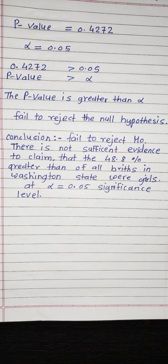 P-value = 0.4272 L = 0.05 0.4272 P-value >0.05 > 2 The P-value is greater than a fail to reject the null hypothesis. conclusi