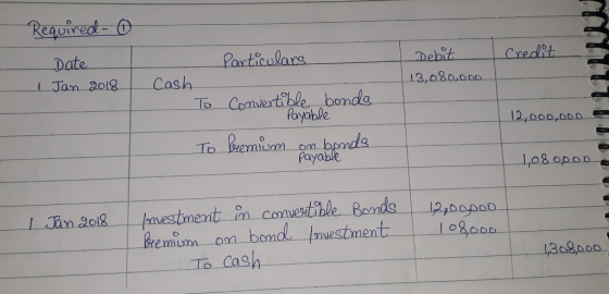 0 Required - Date 1 Jan 2018 - Particulars Credit Cash Debit 13,080,000 To Convertible bonds Payable To bremium on bonds. 12,