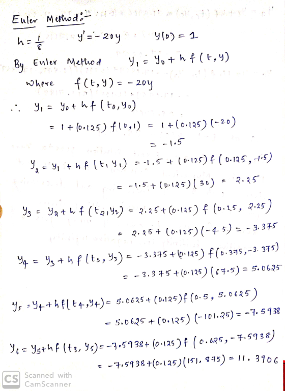 Euler Method: 1 y= - 204 n = 1/6 (0) = 1 By Euler Method y, = Yoth f(t,y) f(t,y)= - 204 y, - yot hf (to, yo) = 1 + (0.125) f
