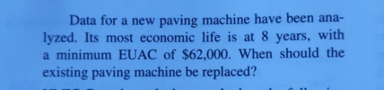 Data for a new paving machine have been ana- lyzed. Its most economic life is at 8 years, with a minimum EUAC of $62,000. Whe